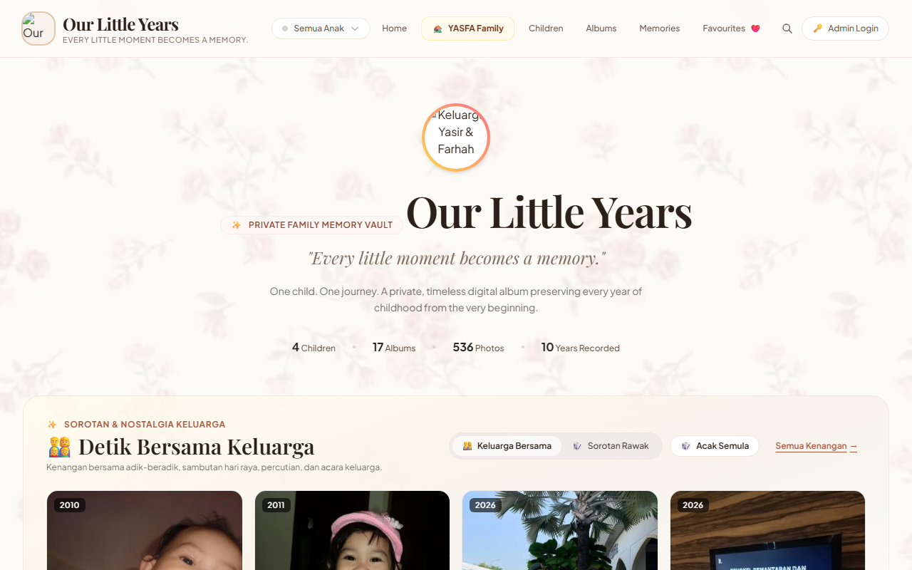Album Anak — Frontpage